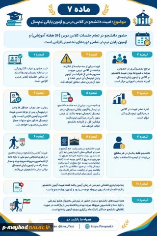 #شیوه_نامه‌ اجرایی #آیین_نامه یکپارچه دانشجویان مقاطع کاردانی و کارشناسی